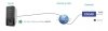 Papouch EDGAR konwerter sygnału RS232/RS485 do Ethernet serwer internetowy PoE urządzeń przemysłowych RS485/RS232